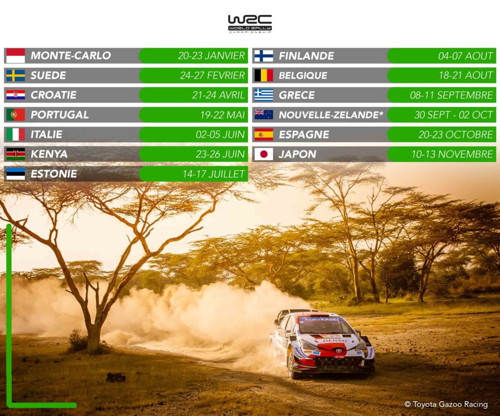 Calendrier WRC 2022