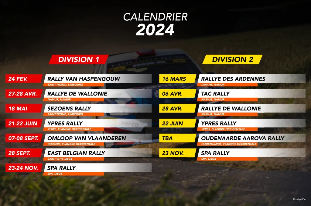 BRC Division 2 2024
